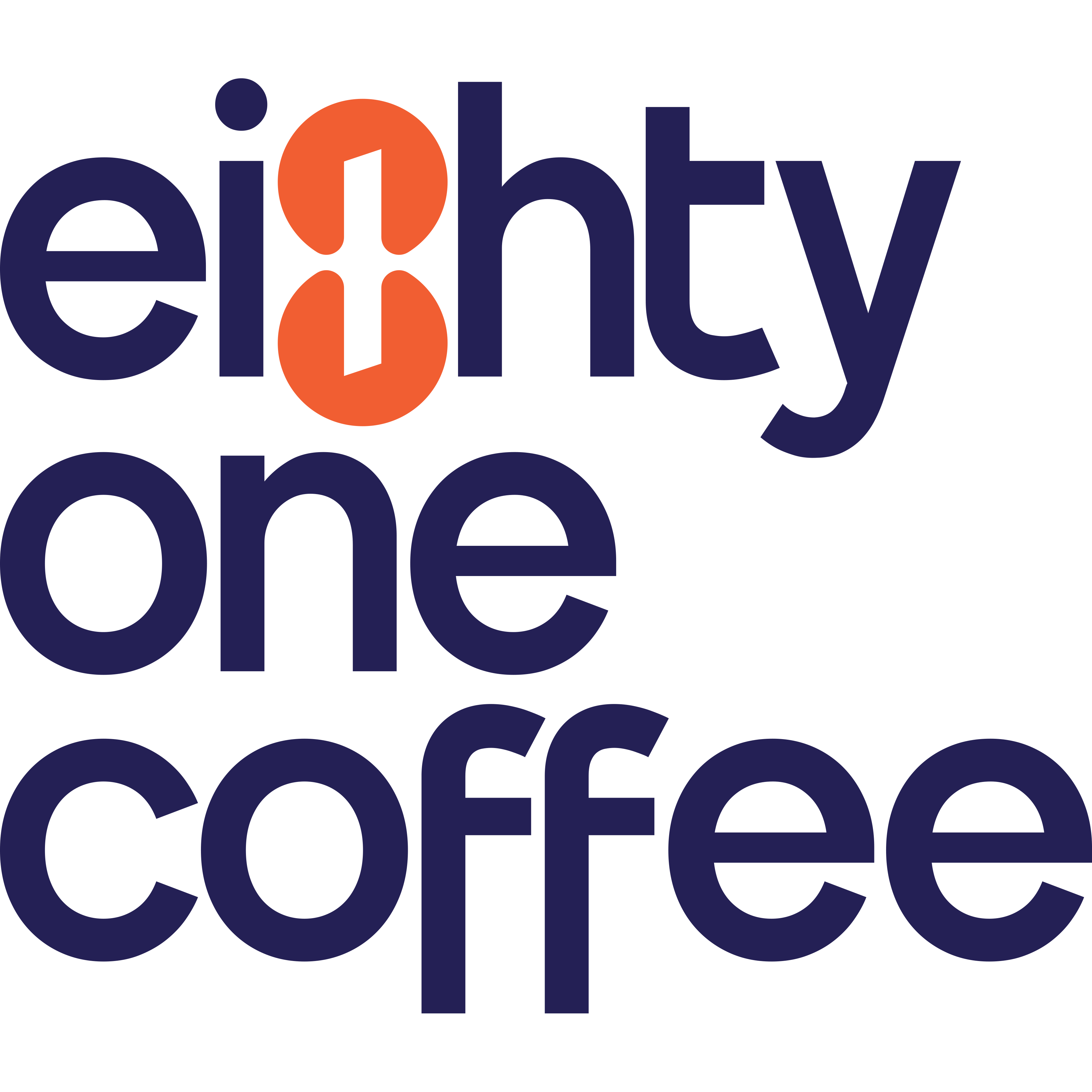 Cook/Cook Helper/Waitress (Penempatan Cilandak-Jakarta Selatan)