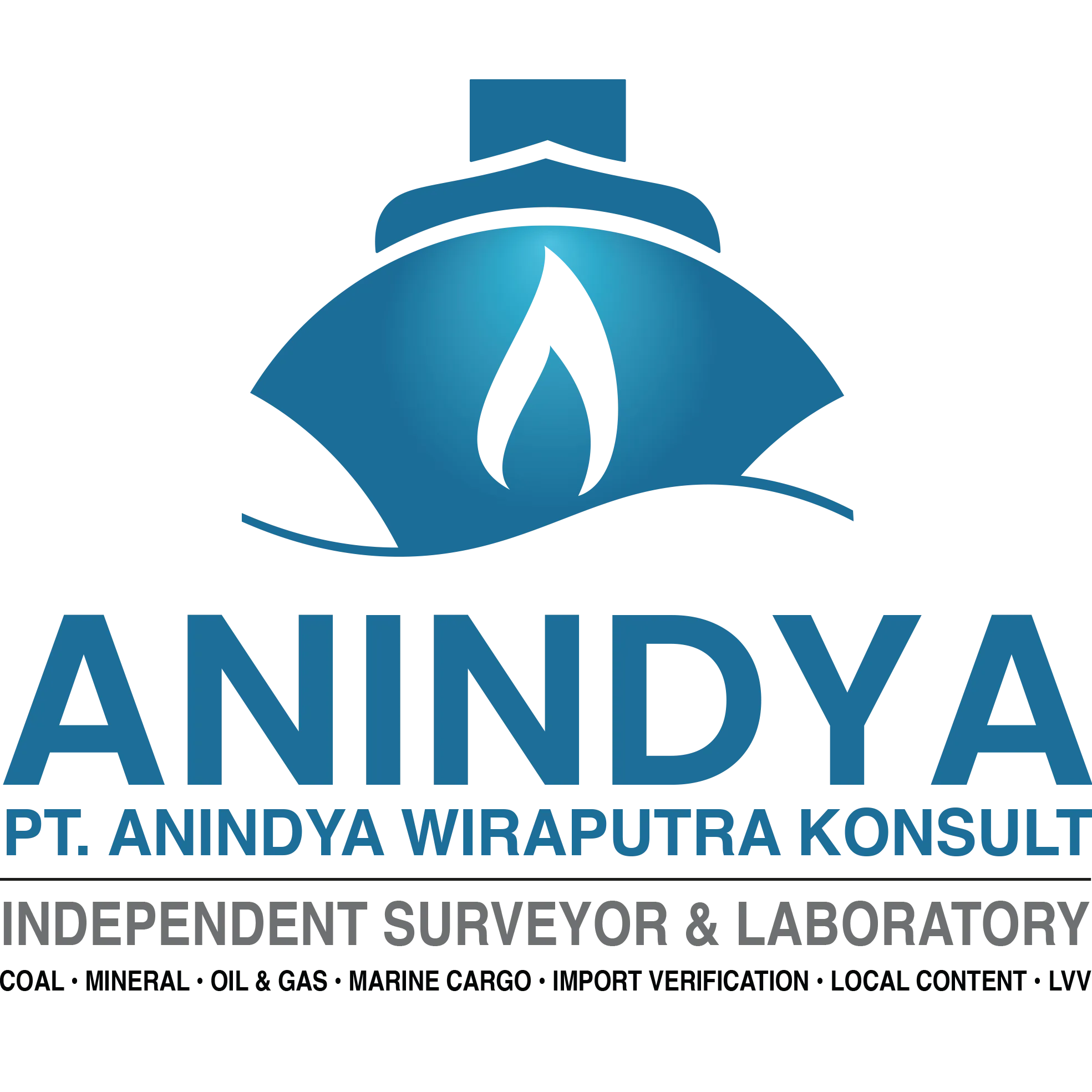 PT. Anindya Wiraputra Konsult