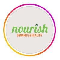 PT Triorganik Indoensia Sehati | Nourish Indonesia